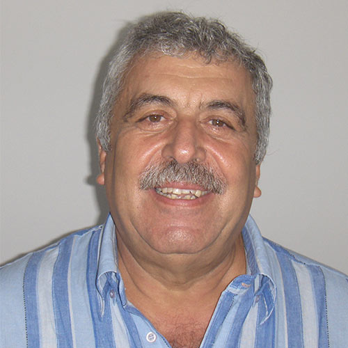 Sergios sergiou